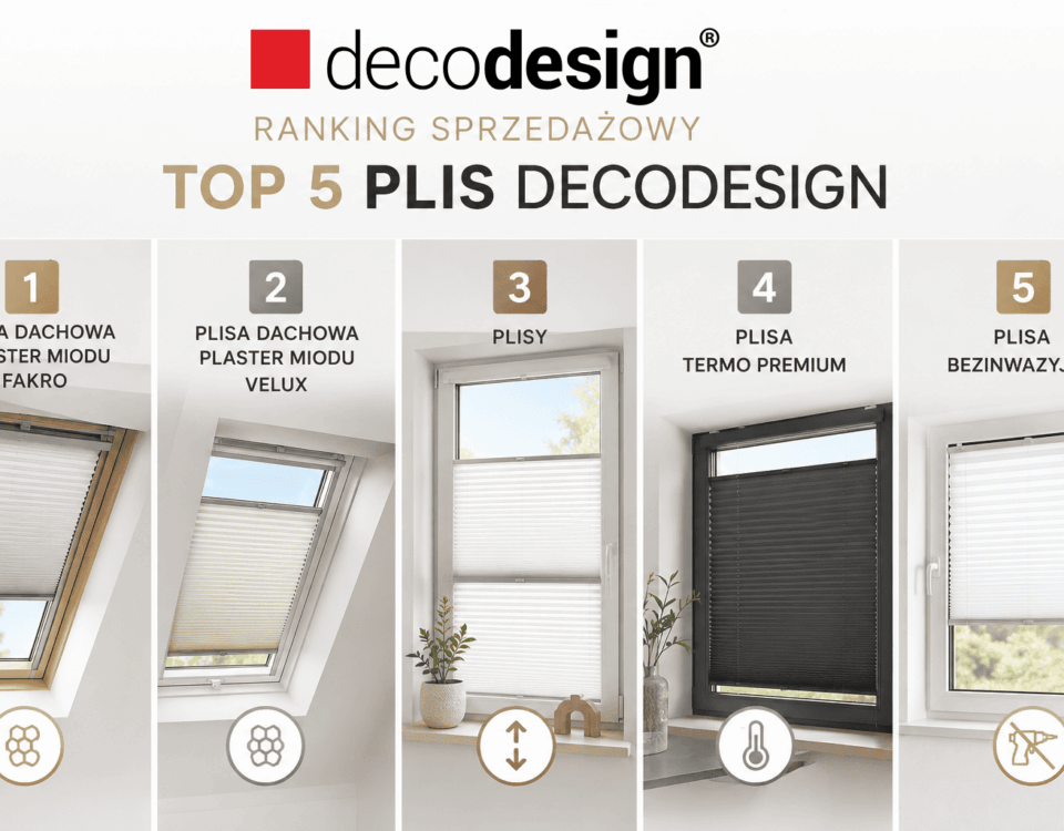 Ranking sprzedażowy 2026 – TOP 5 plis Decodesign