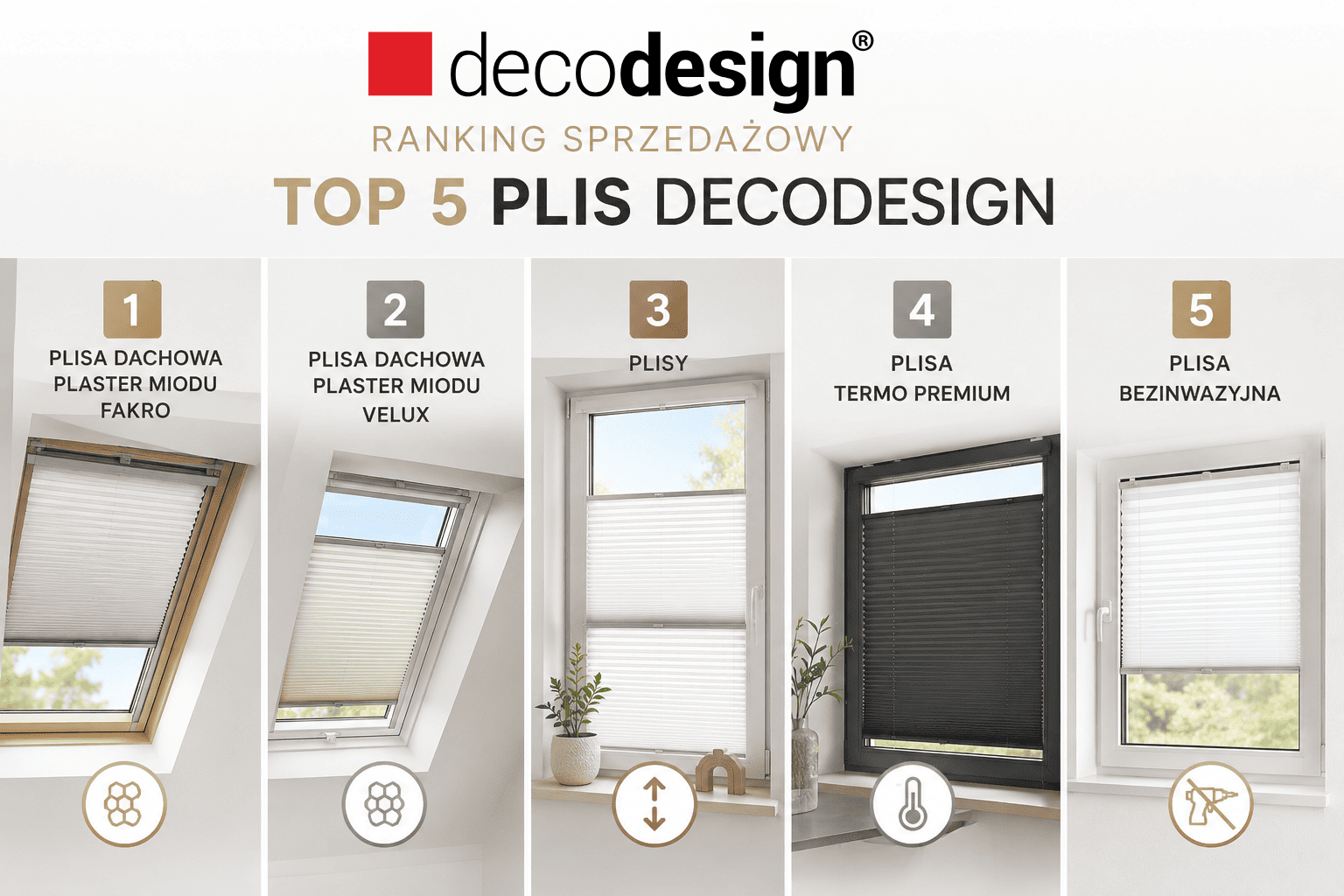 Ranking sprzedażowy 2026 – TOP 5 plis Decodesign