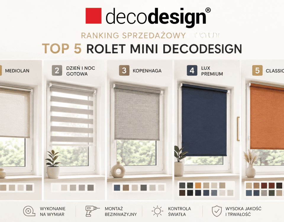Ranking sprzedażowy 2026 – TOP 5 rolet mini Decodesign